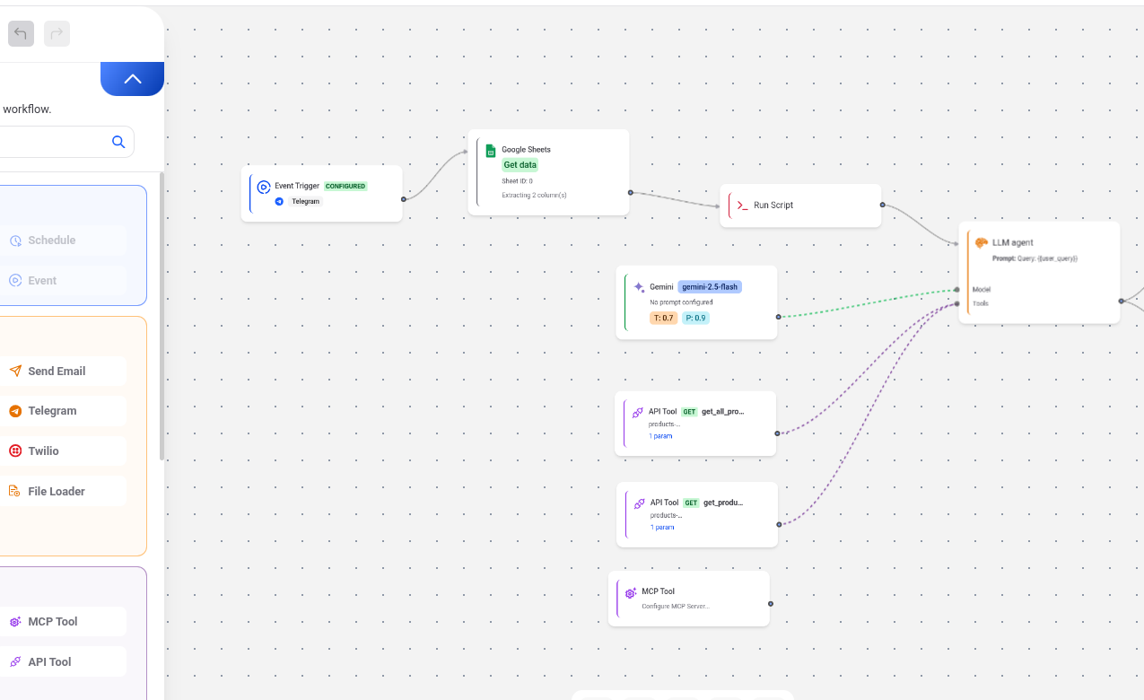 Indite Visual Editor