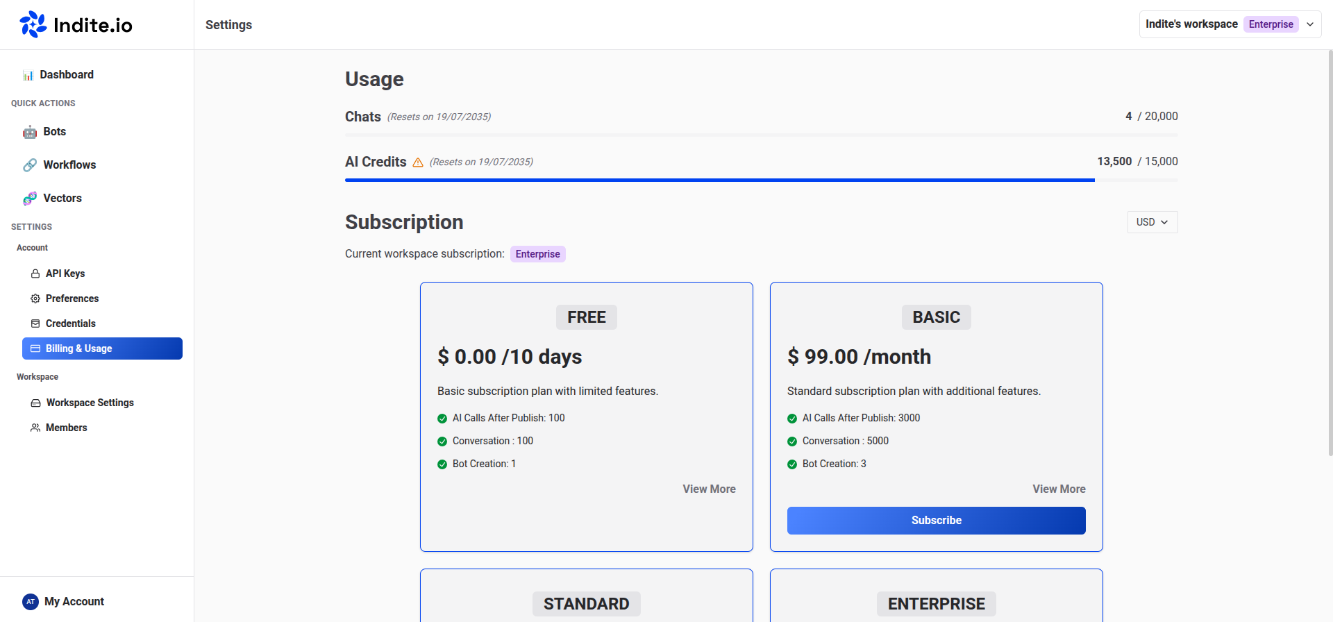 Billing and Usage Tab